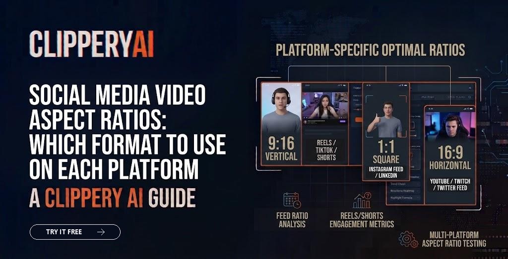 Header image: social media video aspect ratios, 9:16 vertical, 1:1 square and 16:9 horizontal, and which format to use on each platform